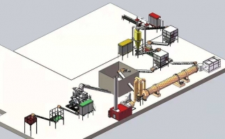 木屑顆粒機生產(chǎn)線會緩解環(huán)境壓力嗎？